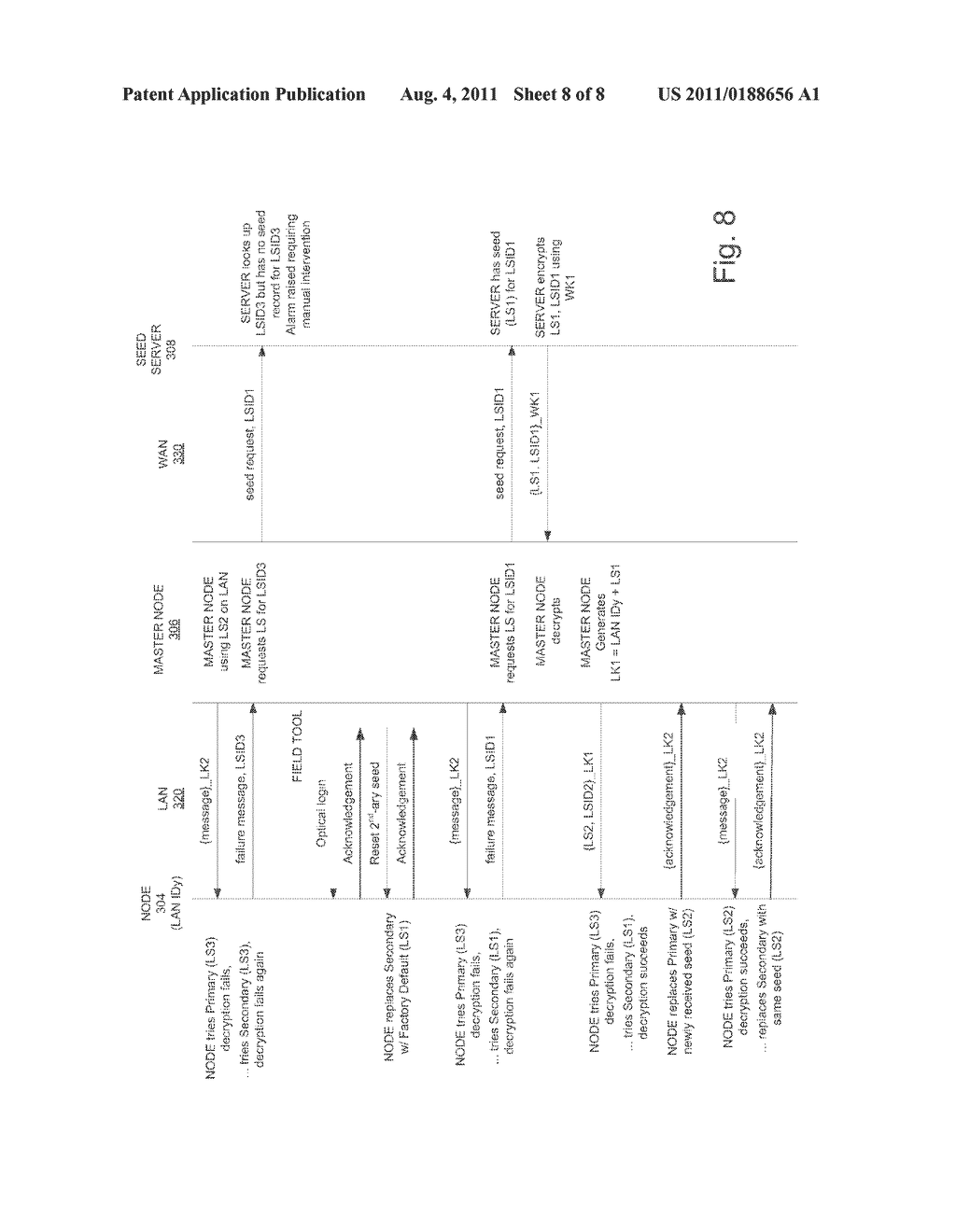 KEY MANAGEMENT IN A WIRELESS NETWORK USING PRIMARY AND SECONDARY KEYS - diagram, schematic, and image 09