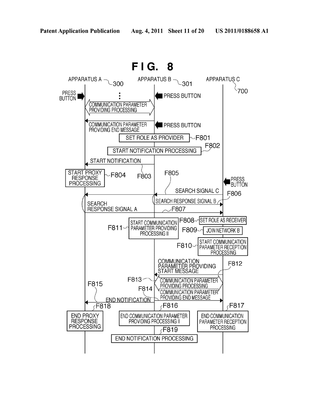 COMMUNICATION APPARATUS, COMMUNICATION METHOD, AND COMPUTER PROGRAM - diagram, schematic, and image 12