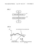 DEVICE, METHOD, AND PROGRAM FOR ADJUSTMENT OF HEARING AID diagram and image