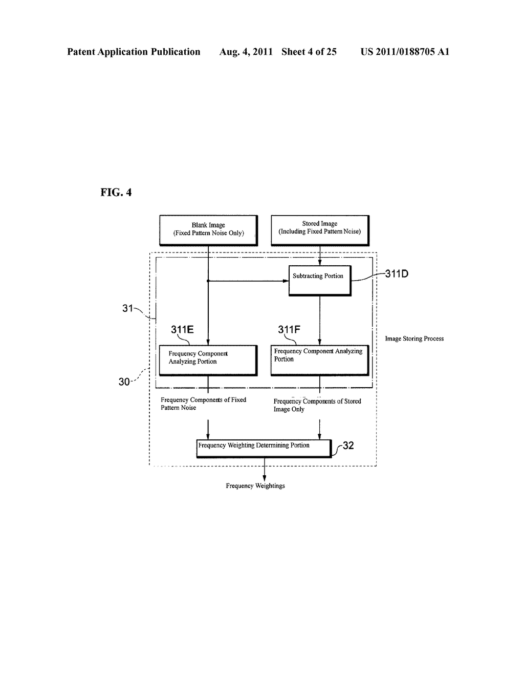 IMAGE PROCESSING DEVICE, IMAGE PROCESSING METHOD, AND IMAGE PROCESSING     PROGRAM - diagram, schematic, and image 05