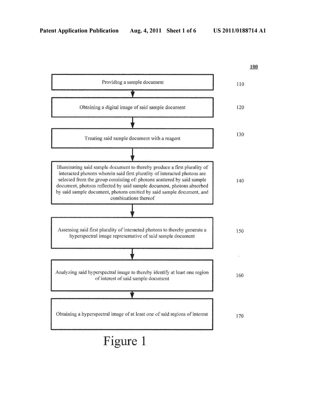 System and Method for Hyperspectral Imaging of Treated Fingerprints - diagram, schematic, and image 02