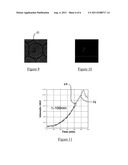 METHOD AND DEVICE FOR READING AN EMULSION diagram and image