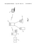 IMAGE DATA MANAGEMENT SYSTEMS diagram and image