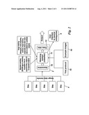 IMAGE DATA MANAGEMENT SYSTEMS diagram and image