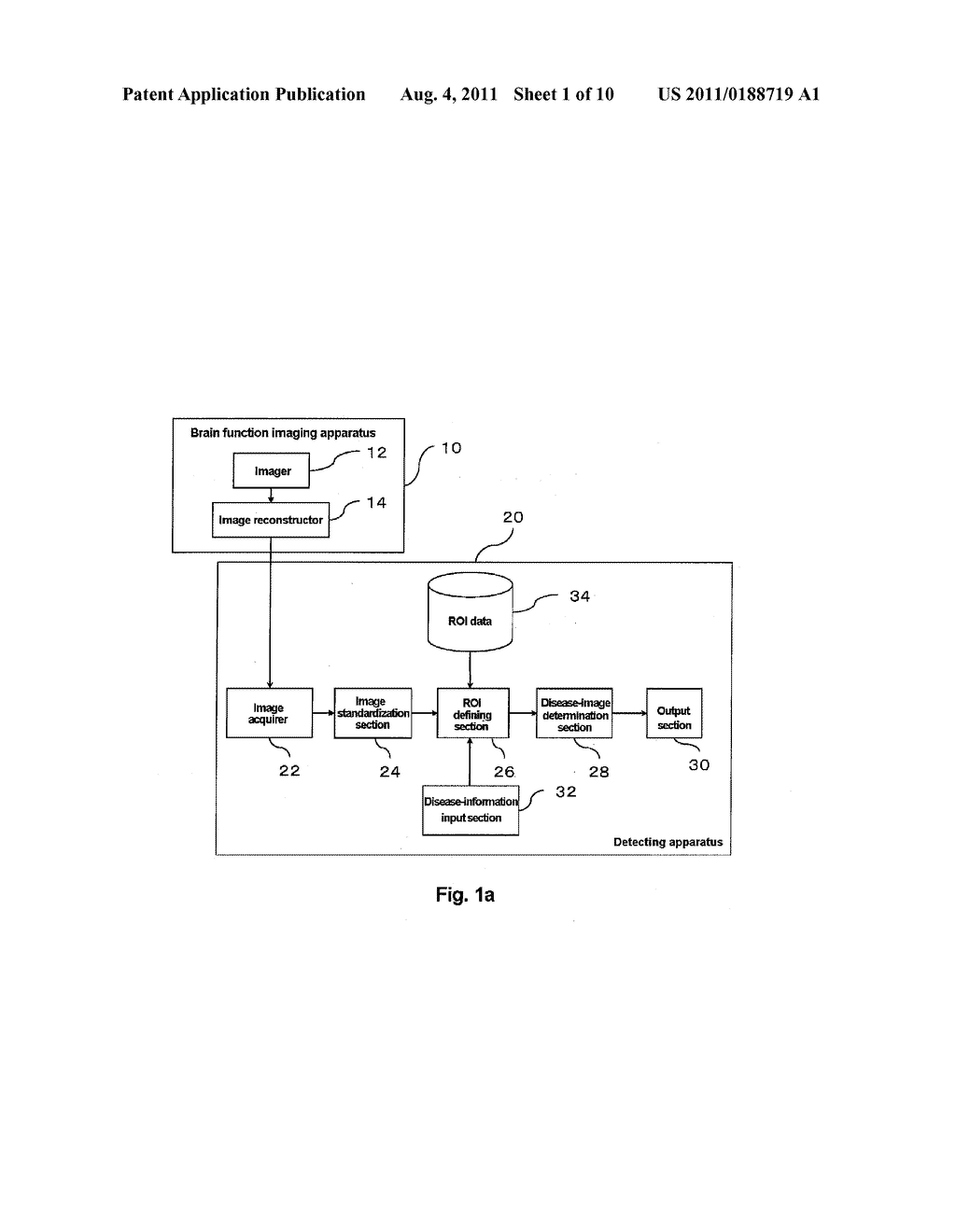 TECHNIQUE FOR DETECTING NEURODEGENERATIVE DISORDERS - diagram, schematic, and image 02