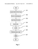 TECHNIQUE FOR DETECTING NEURODEGENERATIVE DISORDERS diagram and image