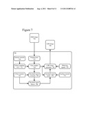 HIGH DYNAMIC RANGE IMAGE GENERATION AND RENDERING diagram and image