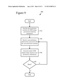 HIGH DYNAMIC RANGE IMAGE GENERATION AND RENDERING diagram and image