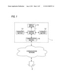 IMAGE PROCESSING DEVICE, IMAGE PROCESSING METHOD AND COMPUTER READABLE     MEDIUM diagram and image