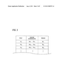 IMAGE PROCESSING DEVICE, IMAGE PROCESSING METHOD AND COMPUTER READABLE     MEDIUM diagram and image