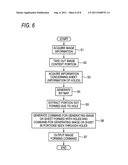 IMAGE PROCESSING DEVICE, IMAGE PROCESSING METHOD AND COMPUTER READABLE     MEDIUM diagram and image