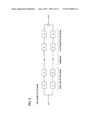 ENCODING METHOD, ENCODING DEVICE, AND ENCODING PROGRAM FOR ENCODING     INTERLACED IMAGE diagram and image