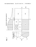 ENCODING METHOD, ENCODING DEVICE, AND ENCODING PROGRAM FOR ENCODING     INTERLACED IMAGE diagram and image