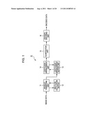 Image processing device and method diagram and image