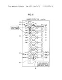 Image processing device and method diagram and image