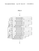 Image processing device and method diagram and image