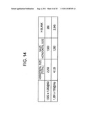 Image processing device and method diagram and image