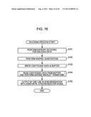 Image processing device and method diagram and image