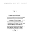 Image processing device and method diagram and image