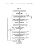 Image processing device and method diagram and image