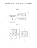 IMAGE SCALING METHOD AND APPARATUS WITH ENHANCEMENT OF IMAGE QUALITY diagram and image