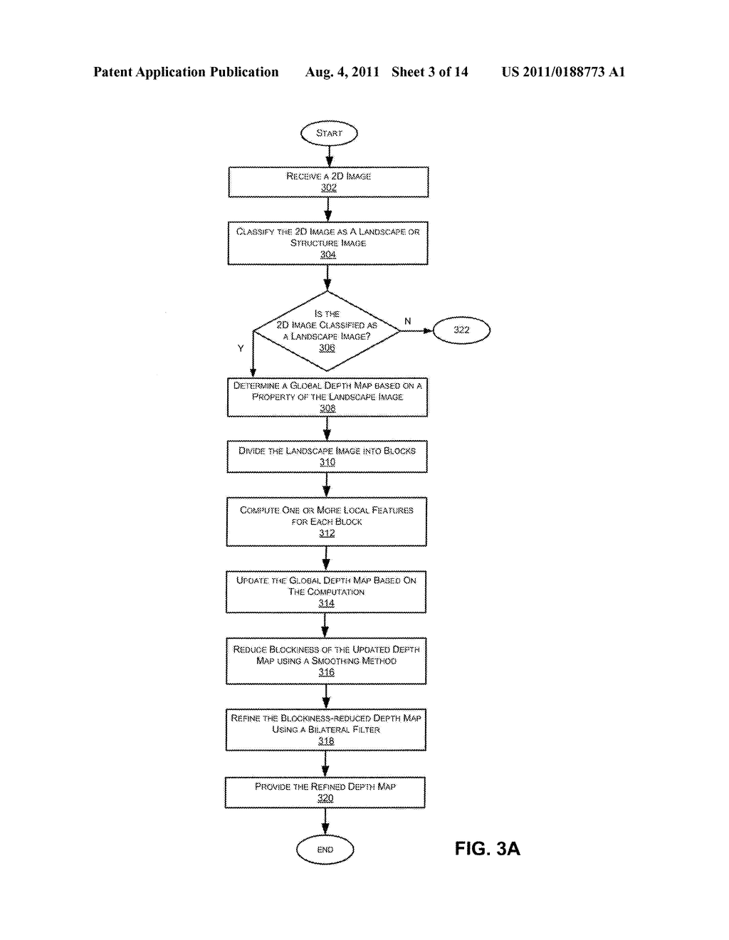 Fast Depth Map Generation for 2D to 3D Conversion - diagram, schematic, and image 04