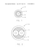 FIBER OPTIC ARRANGEMENT USING FLAT WIDE WTER SWELLABLE BINDER FOR SUBUNIT     ACCESS diagram and image