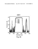 OPTICAL FIBER WITH RESONANT STRUCTURE OF CLADDING FEATURES CONNECTED TO     LIGHT SINK diagram and image