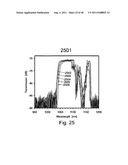 OPTICAL FIBER WITH RESONANT STRUCTURE OF CLADDING FEATURES CONNECTED TO     LIGHT SINK diagram and image