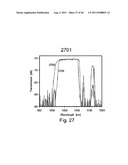 OPTICAL FIBER WITH RESONANT STRUCTURE OF CLADDING FEATURES CONNECTED TO     LIGHT SINK diagram and image