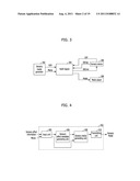 METHOD AND DEVICE FOR REALISING SENSORY EFFECTS diagram and image