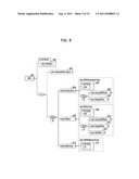 METHOD AND DEVICE FOR REALISING SENSORY EFFECTS diagram and image