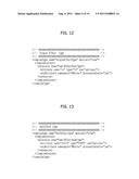 METHOD AND DEVICE FOR REALISING SENSORY EFFECTS diagram and image