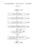 IMAGE PICKUP APPARATUS, FLASH APPARATUS, AND CAMERA SYSTEM diagram and image