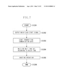 IMAGE PICKUP APPARATUS, FLASH APPARATUS, AND CAMERA SYSTEM diagram and image