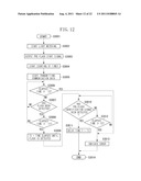 IMAGE PICKUP APPARATUS, FLASH APPARATUS, AND CAMERA SYSTEM diagram and image