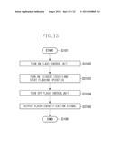 IMAGE PICKUP APPARATUS, FLASH APPARATUS, AND CAMERA SYSTEM diagram and image