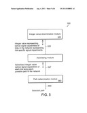 METHOD AND APPARATUS FOR FAST OPTICAL SIGNAL IMPAIRMENT EVALUATION diagram and image