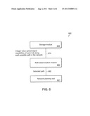 METHOD AND APPARATUS FOR FAST OPTICAL SIGNAL IMPAIRMENT EVALUATION diagram and image