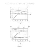 WDM-PON ARCHITECTURE BASED ON EXTERNALLY SEEDED OPTICAL SOURCE diagram and image