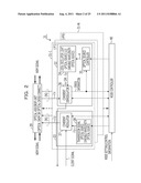 COHERENT OPTICAL COMMUNICATION DEVICE AND METHOD diagram and image