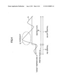 Fixing device and image forming apparatus diagram and image