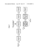 OPERATING DEVICE AND IMAGE FORMING APPARATUS diagram and image