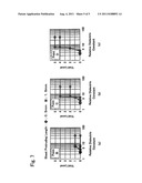 IMAGE FORMING APPARATUS diagram and image