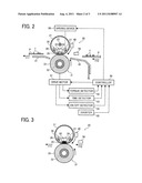 FIXING DEVICE AND IMAGE FORMING APPARATUS INCLUDING SAME diagram and image