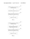 Magnesium Screw Manufacturing Method and Magnesium Screw Member Produced     Thereof diagram and image