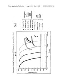 RAILROAD RAIL STEELS RESISTANT TO ROLLING CONTACT FATIGUE diagram and image