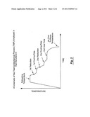 RAILROAD RAIL STEELS RESISTANT TO ROLLING CONTACT FATIGUE diagram and image