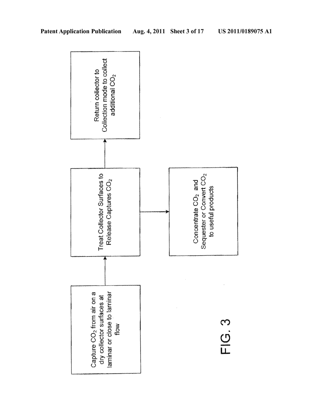 LAMINAR FLOW AIR COLLECTOR WITH SOLID SORBENT MATERIALS FOR CAPTURING     AMBIENT CO2 - diagram, schematic, and image 04