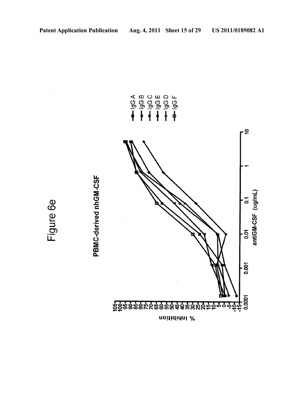 HUMAN GM-CSF ANTIGEN BINDING PROTEINS - diagram, schematic, and image 16